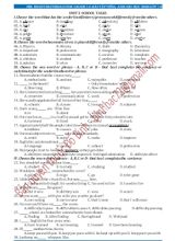 Bài tập Tiếng Anh cho học sinh Lớp 10 - Unit 2 School talks - Đỗ Bình